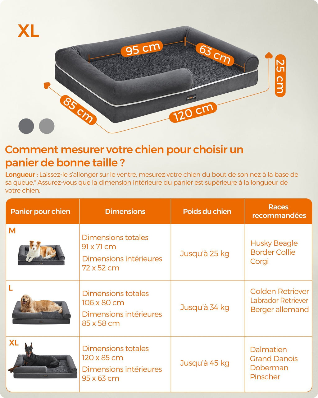 Panier Orthopédique pour Chien - MinisPets