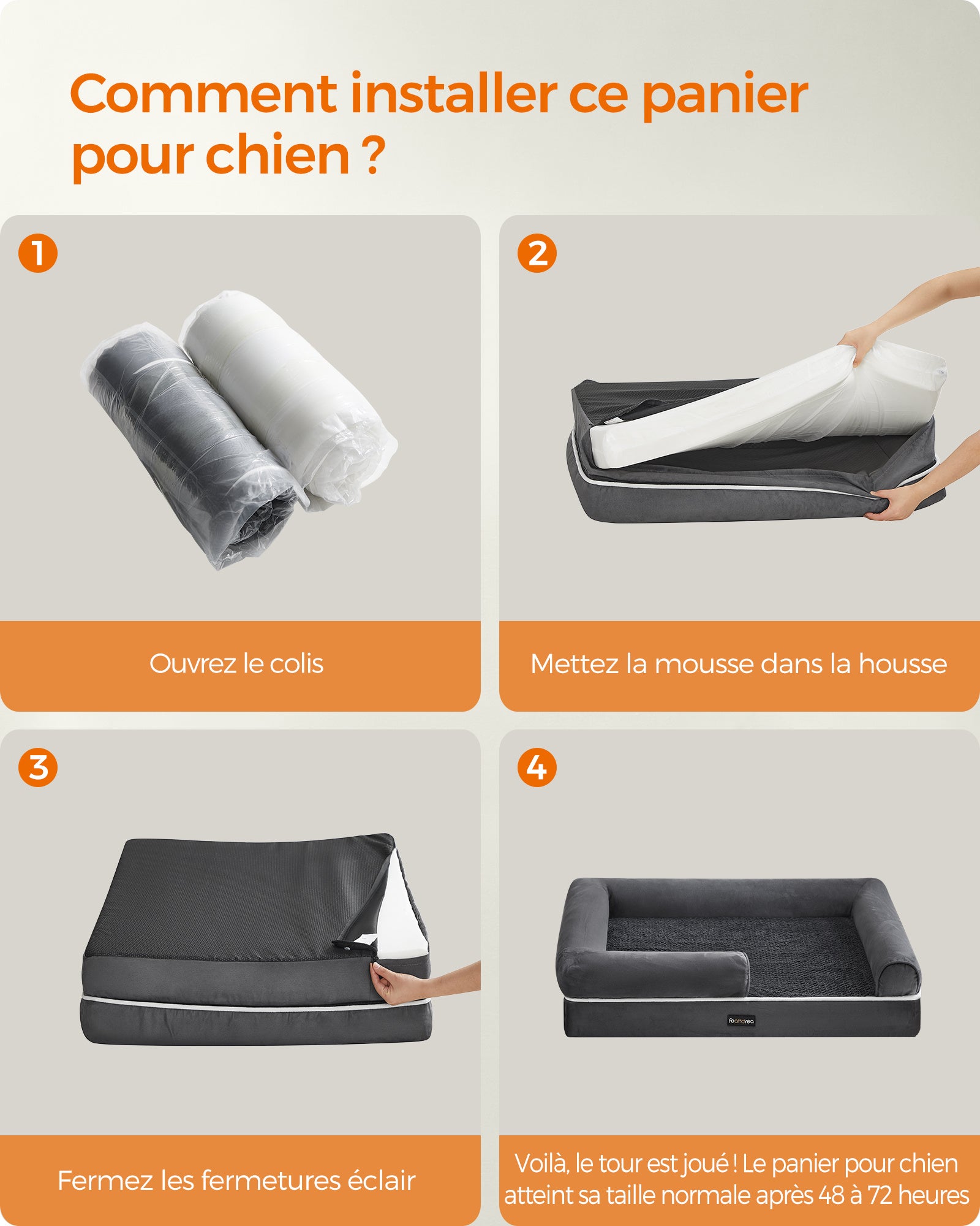 Panier Orthopédique pour Chien - MinisPets