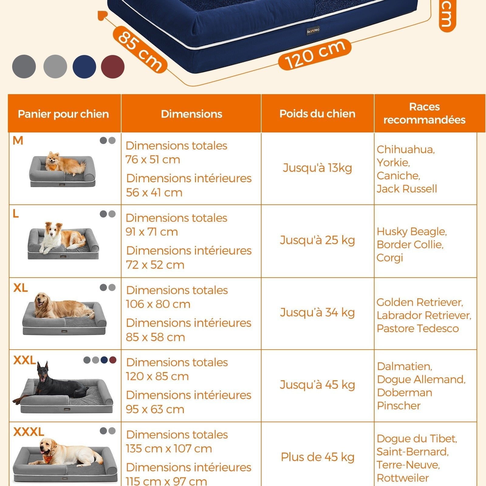 Panier Orthopédique pour Chien - MinisPets